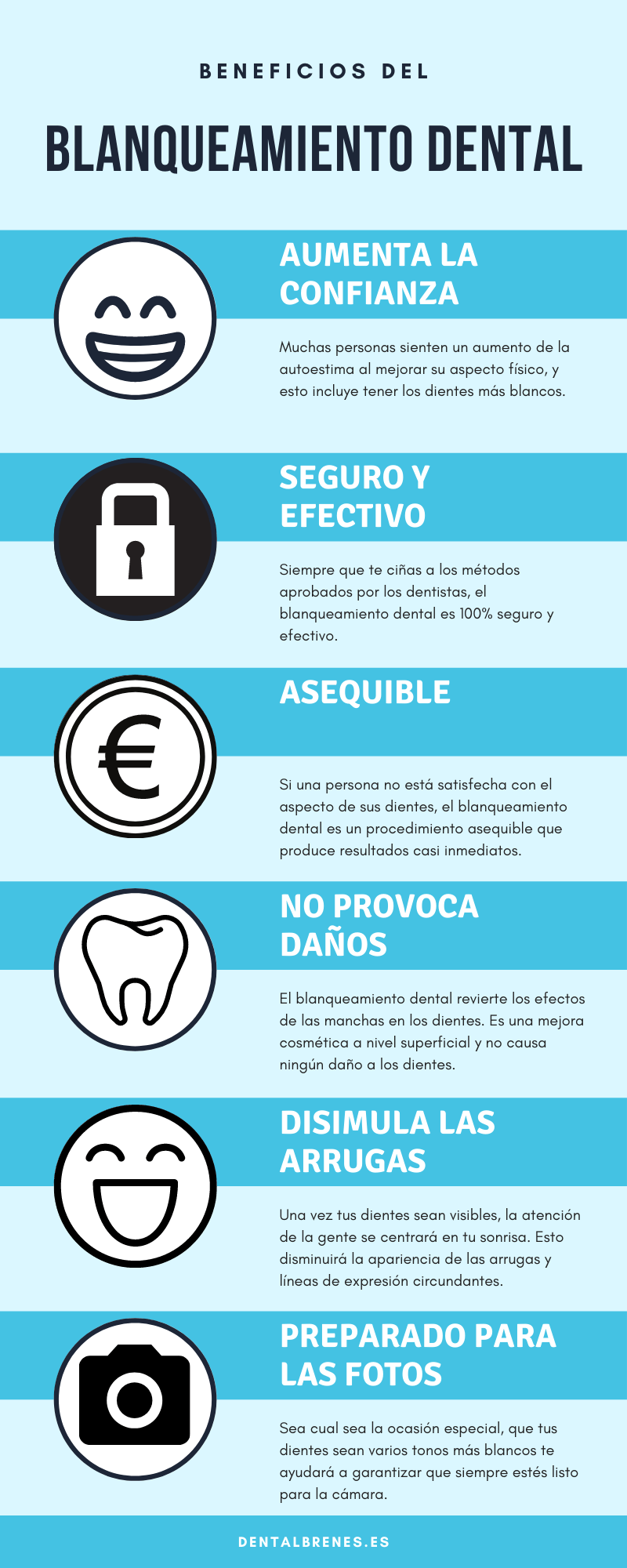 infografia los beneficios del blanqueamiento dental