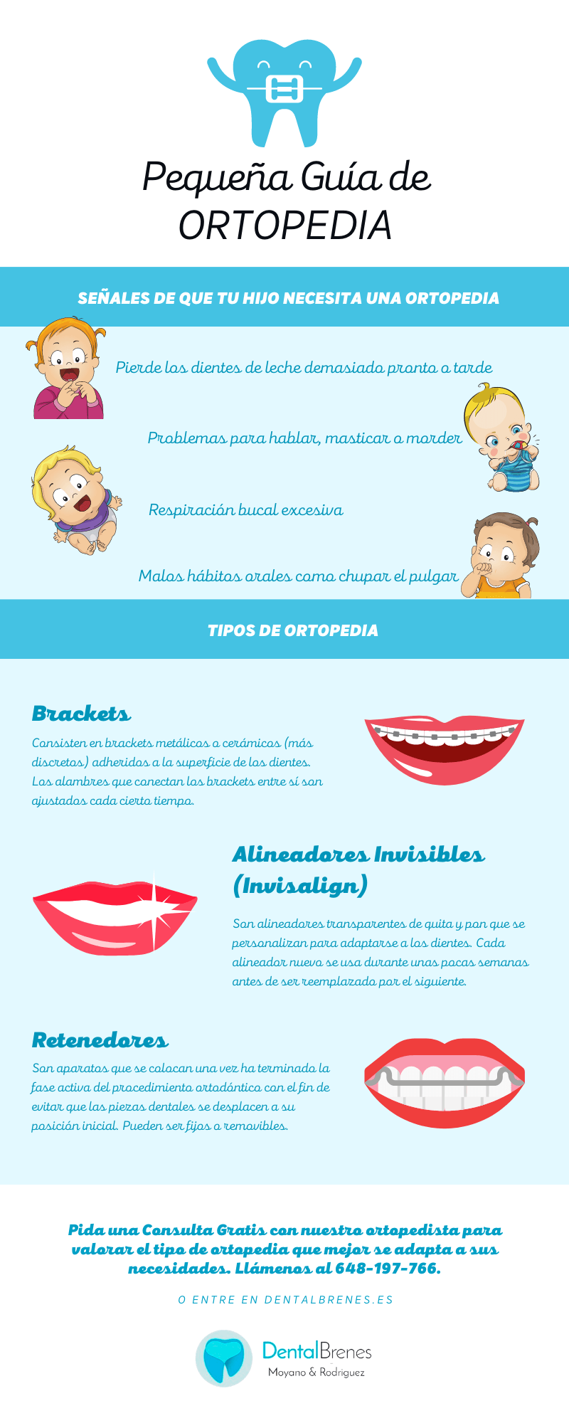 infografia sobre ortopedia dentofacial en niños y niñas